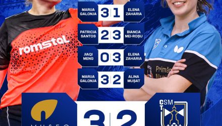 CSM Constanța luptă pentru calificarea în finala ETTU Europe Cup Women!