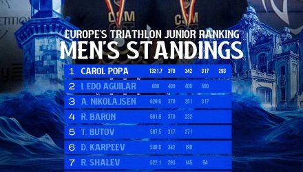 Carol Popa, lider european, România în Top 3 Europe Triathlon!