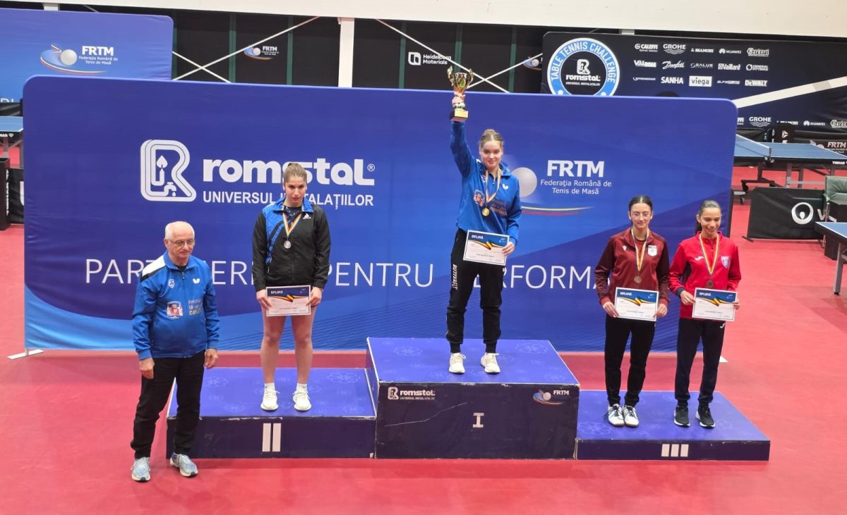 Elena Zaharia și Andrei Tomică au câștigat Cupa României la tineret