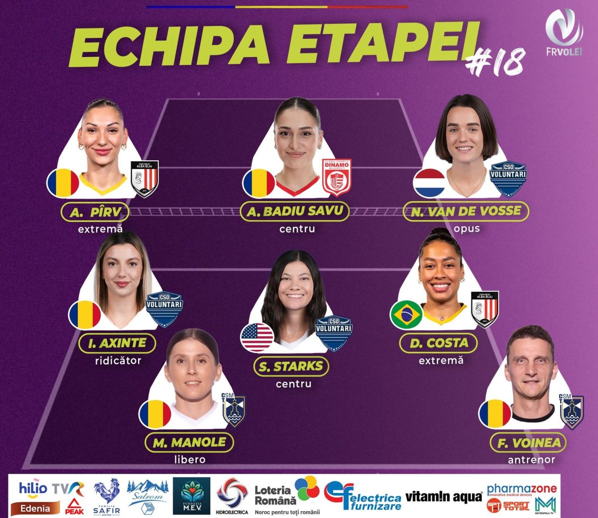 Victoria de la Lugoj nu a rămas neobservată: Mihaela Manole, liberoul etapei, Florin Voinea, antrenorul etapei!